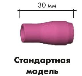 Газовое сопло керамическое (10 шт) стандартное 6,5 мм ABITIG GRIP (9) 20 № 701.0281/13N08 - фото 1 - id-p156227573