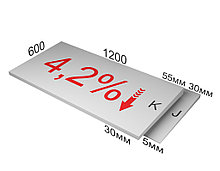 XPS ТехноНИКОЛЬ CARBON PROF SLOPE-4,2% S/2 1200х600х5/30 Элемент J