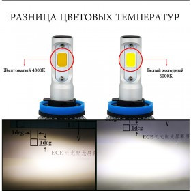Светодиодная лампа Н1 головного света S2 COB к-т - фото 4 - id-p156546260