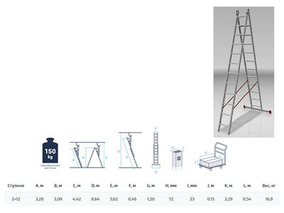 Лестница алюм. 2-х секц. 309/562 2х12 ступ. 16,9 кг NV522 Новая Высота (макс. нагрузка: 150 кг. Рабочая