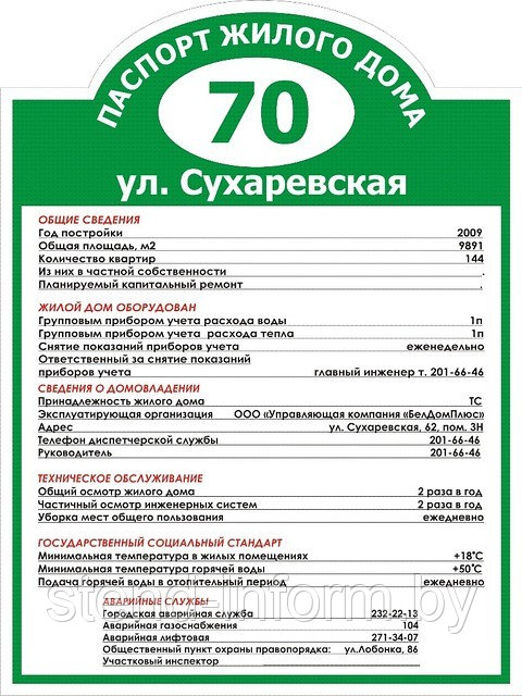 Паспорт объекта