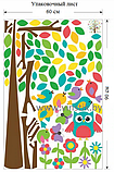 Наклейка на стену для девочек «Деревце разноцветное с птичками XL», фото 4