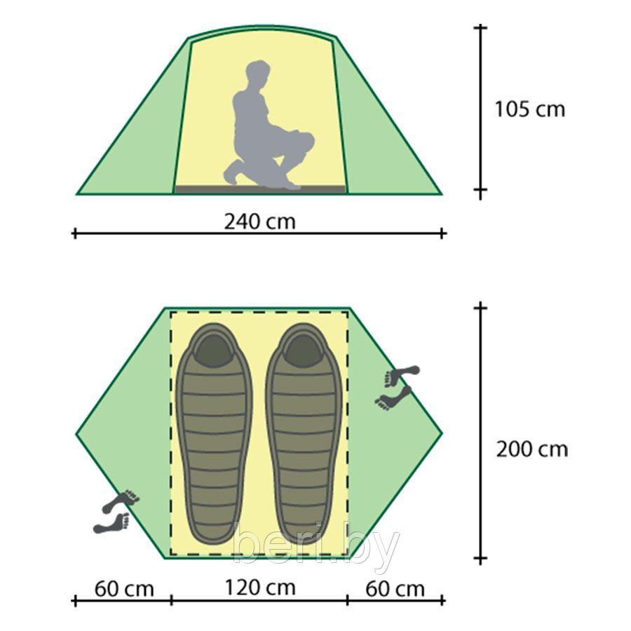 Палатка GOLDEN SHARK Night 2, двухслойная, двухместная, водостойкость тента 6000 мм.GS-NIGHT-2 - фото 6 - id-p156736057