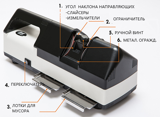 Устройство Заточное Kt -Nirey Для Ножей Ke-500