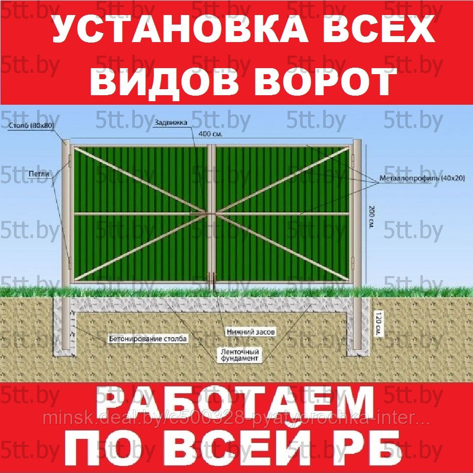 Установка всех видов ворот