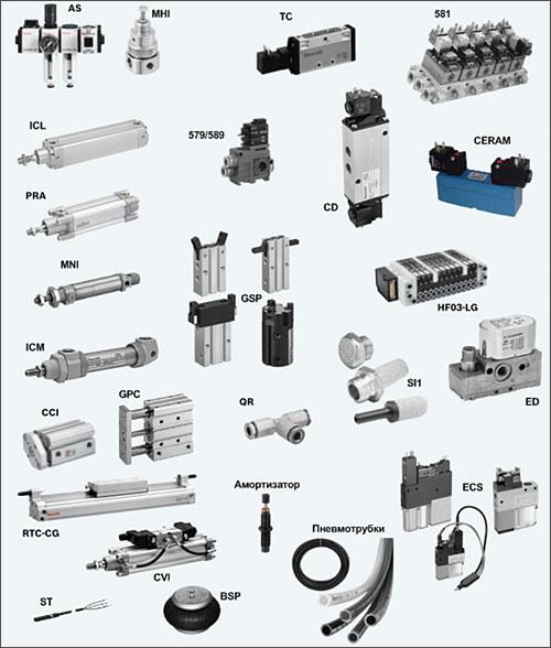 Пневмораспределитель Bosch Rexroth R431006326