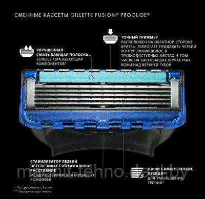 Сменные кассеты для бритья Gillette Fusion5 Proglide (2 шт) - фото 2 - id-p157122513