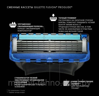Сменные кассеты для бритья Gillette Fusion5 Proglide (4 шт) - фото 4 - id-p157122514