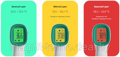 Термометр инфракрасный ELARI SmartCare - фото 5 - id-p157123960