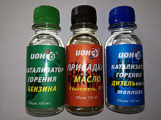 Автохимия ИОН (ION)