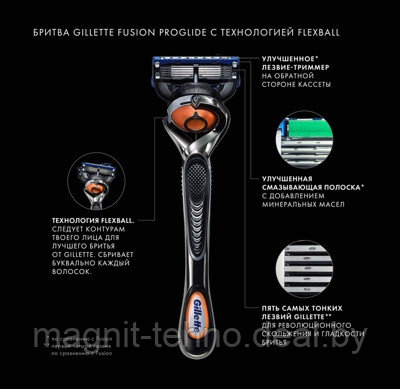 Бритва Gillette Fusion ProGlide FlexBall + 1 кассета - фото 2 - id-p60663422