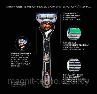 Бритва Gillette Fusion ProGlide Power FlexBall + 1 кассета - фото 2 - id-p60663423