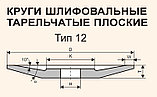Тарелка шлифовальная  200 х 16 х 32 мм  Тип 12  25А 60 K-L 6 V 50 м/с (керамика, Луга), фото 3