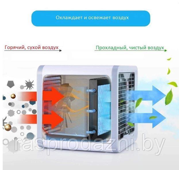 Мини увлажнитель воздуха - кондиционер с внутренней подсветкой Арктика Arctic Air - фото 3 - id-p157236358