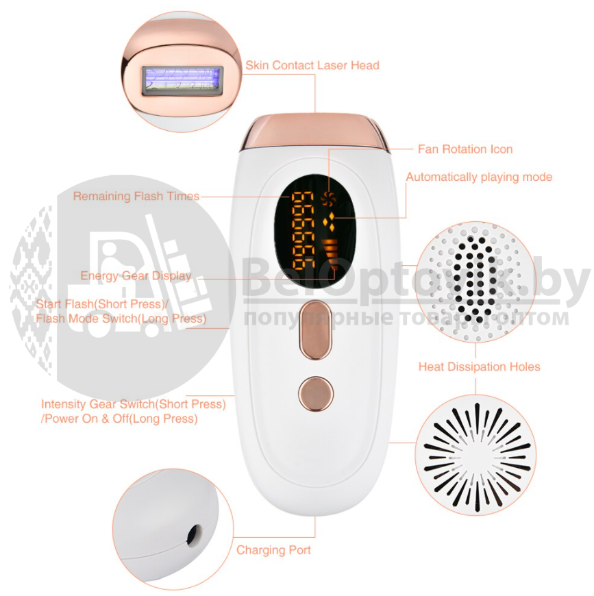 Фотоэпилятор для удаления волос IPL Hair Removal Device 999999 импульсов Зеленый - фото 5 - id-p157261767