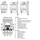 Универсальная панель управления Toscano TPM-POOL-B 10002585 (230В) Bluetooth, фото 4