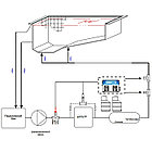 Система перистальтических дозирующих насосов Aquaviva PH+H2O2 1.5 л/ч + набор PH, фото 3
