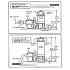 Фильтр картриджный Hayward Star Clear C500, фото 6