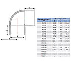 Отвод ПВХ 90° Aquaviva, фото 2