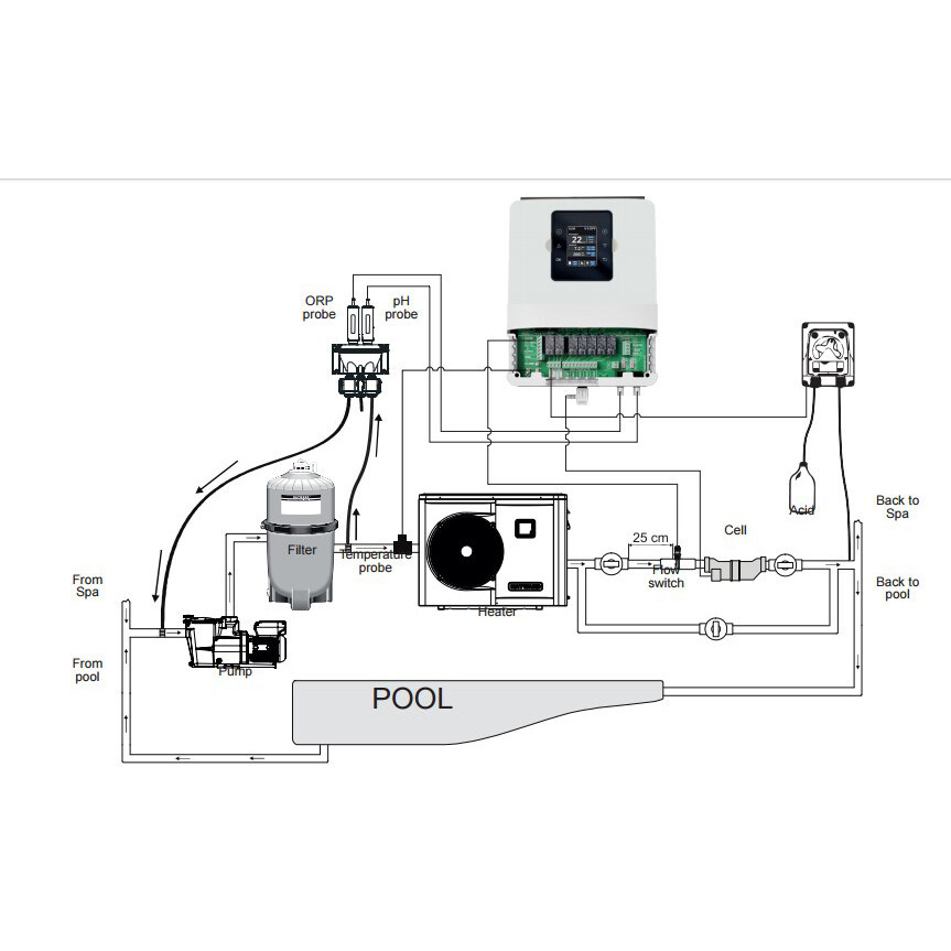 Станция контроля качества воды Hayward Aquarite Plus T15E + Ph на 30 г/час - фото 3 - id-p157396700