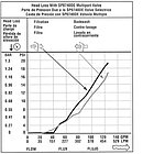 Фильтр Hayward ProGrid DE6020 (D660), фото 8
