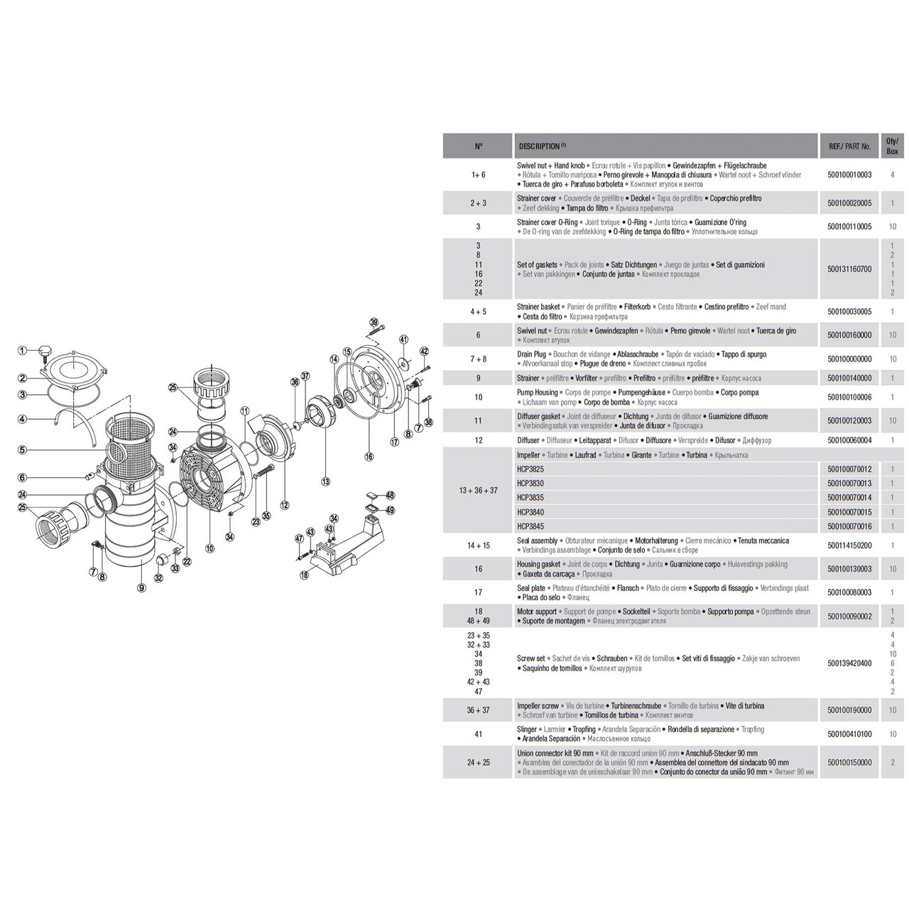 Насос Hayward HCP38303E1 KAP300 T1.B (380В, 48 м3/ч, 3HP) - фото 5 - id-p157394638