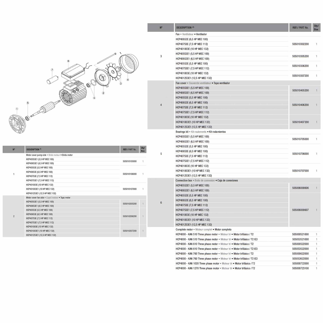 Насос Hayward HCP40653E1 KAN610 T2.B (380В, 84.2 м3/ч, 6.5HP) - фото 7 - id-p157394641