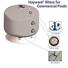 Фильтр Hayward HCFFWVA Bobbin Series, фото 2
