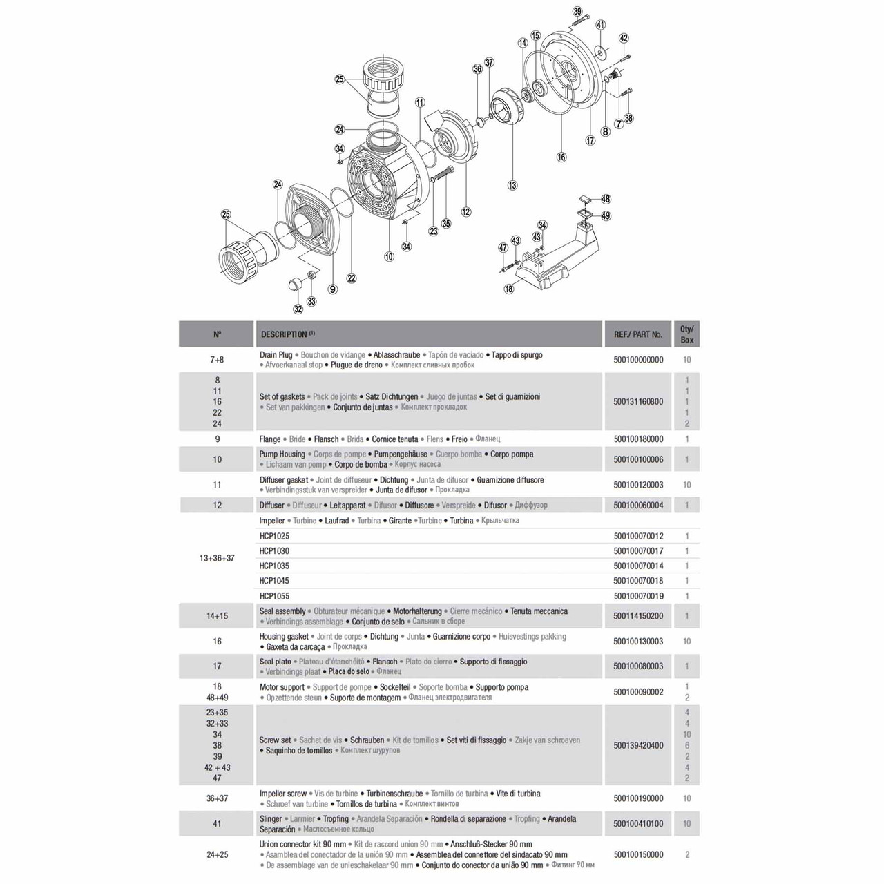 Насос Hayward HCP10251E KA250 M.B (220В, 44 м3/ч, 2.5HP) - фото 4 - id-p157394645