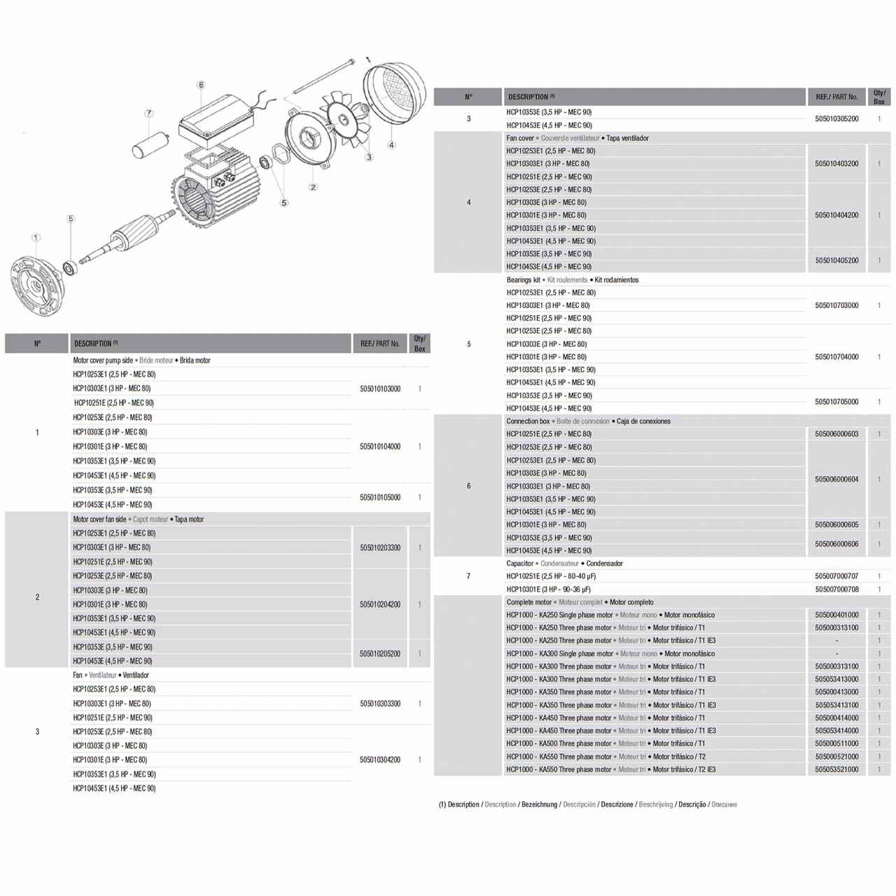 Насос Hayward HCP10251E KA250 M.B (220В, 44 м3/ч, 2.5HP) - фото 5 - id-p157394645