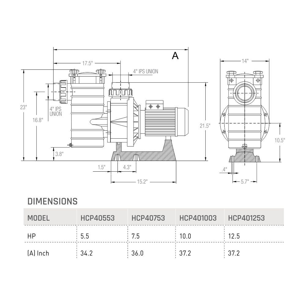 Насос Hayward HCP401003E1 KAN1020 T2.B (380В, 115,6 м3/ч, 10HP) - фото 2 - id-p157394655