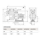 Насос Hayward HCP40553E1 KAN510 T1.B (380В, 76 м3/ч, 5.5HP), фото 2