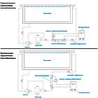 Теплообменник Elecro G2I 30 кВт Incoloy, фото 6