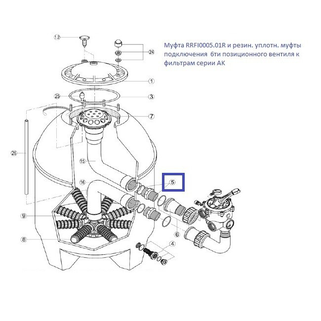 Муфта с уплотнителем для 6-ти позиционного вентиля к фильтрам Kripsol - фото 3 - id-p157394885