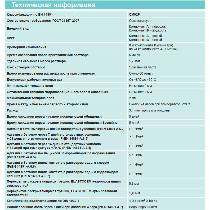 Гидроизоляция ELASTOCEM (А+B) компонент B (канистра) 8 л - фото 2 - id-p157397037