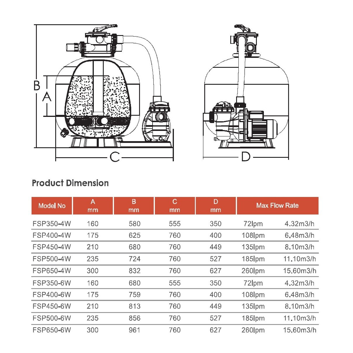 Фильтрационная установка Aquaviva FSP400 (6.48 м3/ч, D400) - фото 2 - id-p157396016