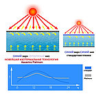 Солярное покрытие Aquaviva Platinum Bubble, фото 5