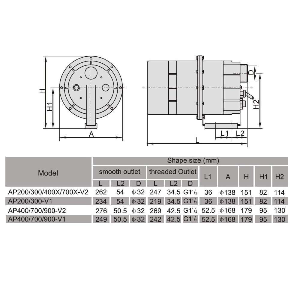 Компрессор одноступенчатый AquaViva DSU 900 (110 м3/ч, 220 В) - фото 4 - id-p157396554
