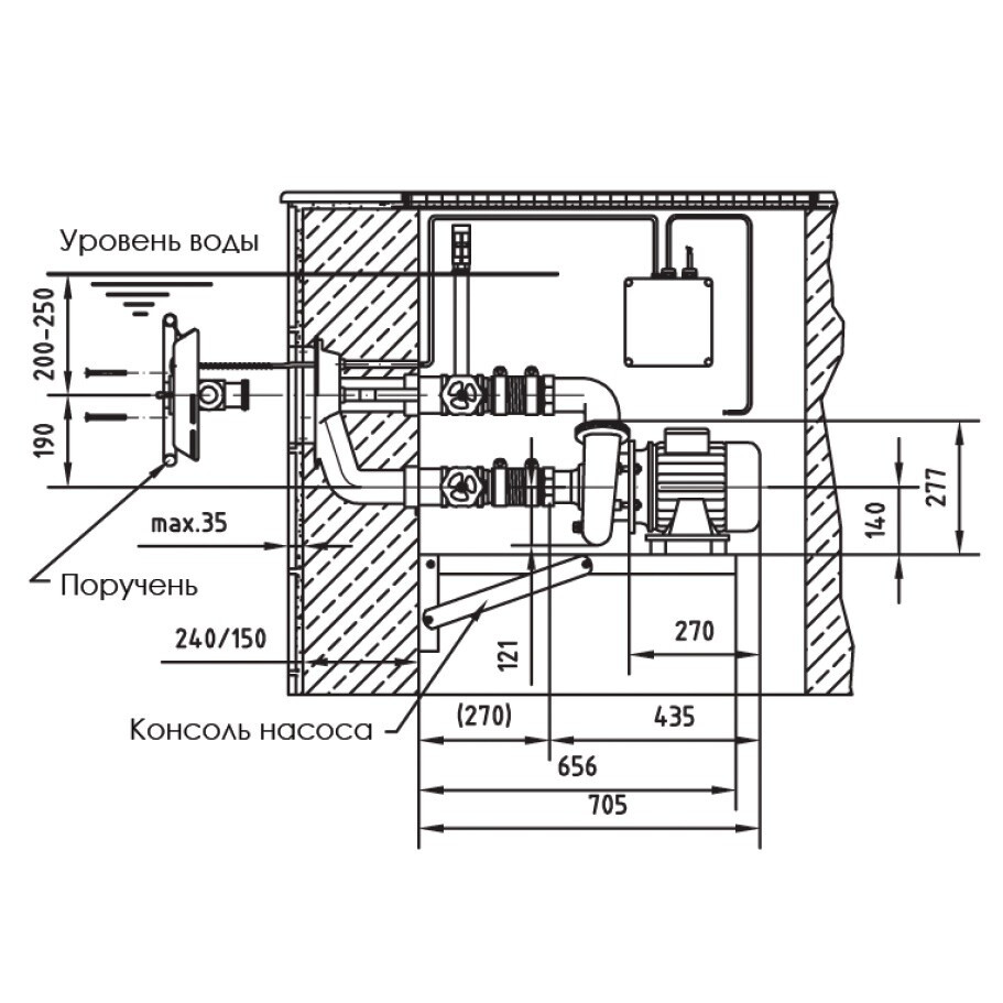 Противоток Fitstar Taifun 7620020, (380 в, 63 м3/ч, 3,4 Квт) компл: насос, блок упр., лицевая панель, фитинги - фото 4 - id-p157396623