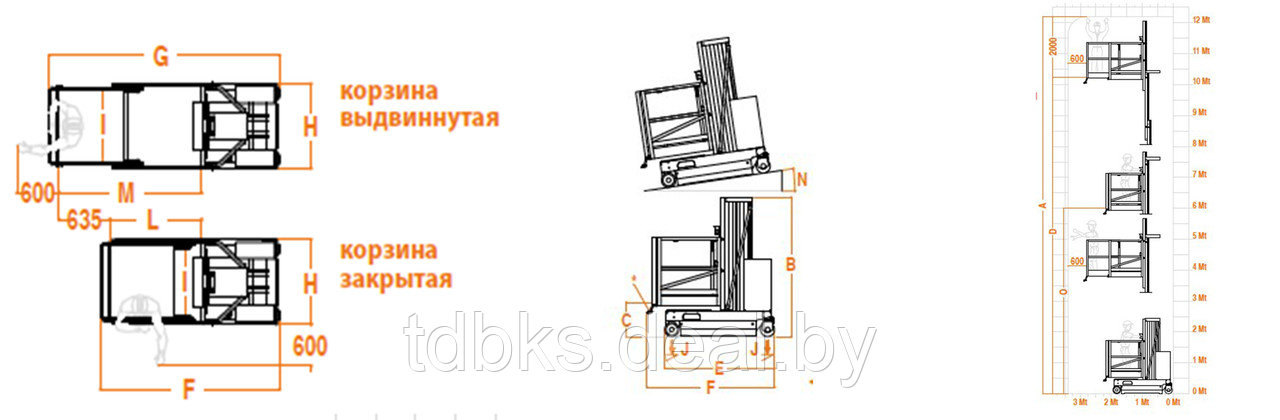 Подъемник телескопический BKS Faraone PKS 1200 (Италия) - фото 4 - id-p14615643