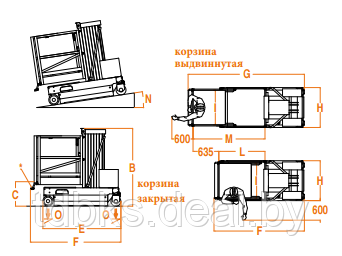 Подъемник телескопический BKS Faraone PKS 920 (Италия) - фото 5 - id-p14615679