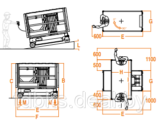 Подъемник телескопический BKS Faraone PKS 890/ 740 (Италия) - фото 5 - id-p14615721