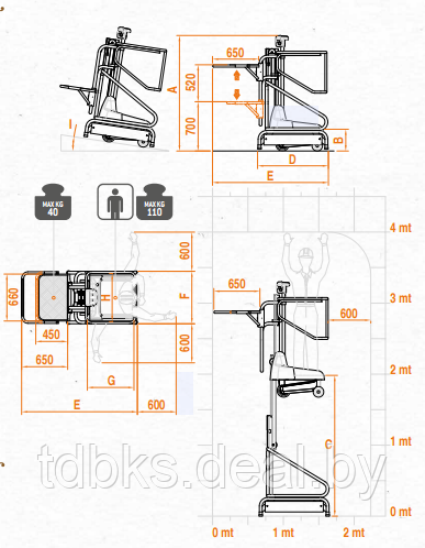 Подъемник телескопический BKS ELEVAH 40 PICKING (Италия) - фото 5 - id-p14615733