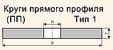 Круг шлифовальный  400 х 50 х 203 мм  Тип 1  25А 60 K-L 6 V 50 м/с (керамика, Луга), фото 3