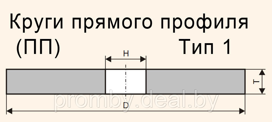 Круг шлифовальный 400 х 50 х 127 мм Тип 1 25А 60 K-L 6 V 50 м/с (керамика, Луга) - фото 3 - id-p14622372