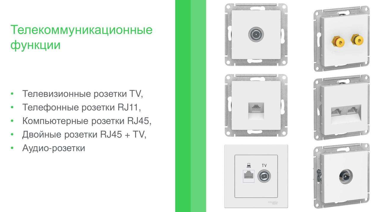 USB розетка A+С, 5В/2,4 А, 2х5В/1,2 А, механизм, Белый (Shneider Electric ATLAS DESIGN) - фото 3 - id-p157645858