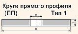 Круг шлифовальный  350 х 100 х 203 мм  Тип 1  25А 60 K-O 6 V 50 м/с (керамика, Луга), фото 3