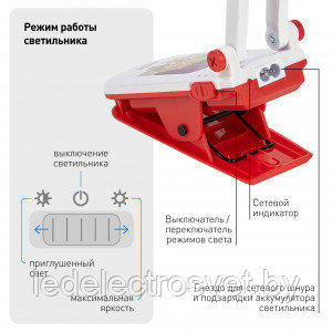 NLED-424-2.5W-R ЭРА наст.светильник NLED-424-2.5W-R красный ФИКСИКИ - фото 3 - id-p157668079