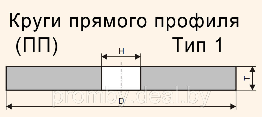 Круг абразивный 300 х 40 х 127 мм Тип 1 25A 40 K-P 6 V 50 м/с (керамика, Луга) - фото 3 - id-p1839195