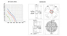 Вентилятор осевой YWF-450, фото 2